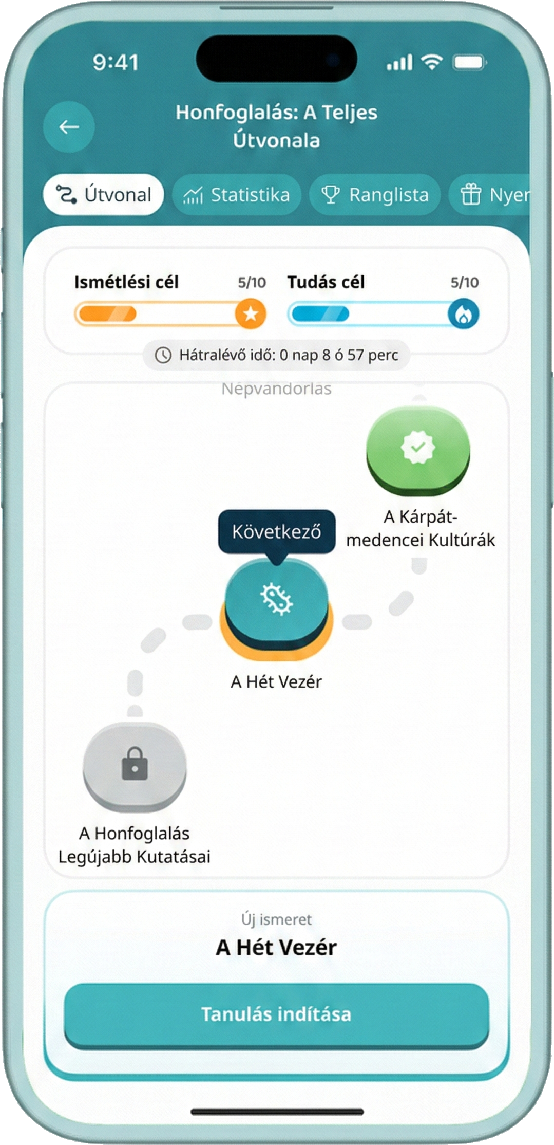 Learning path