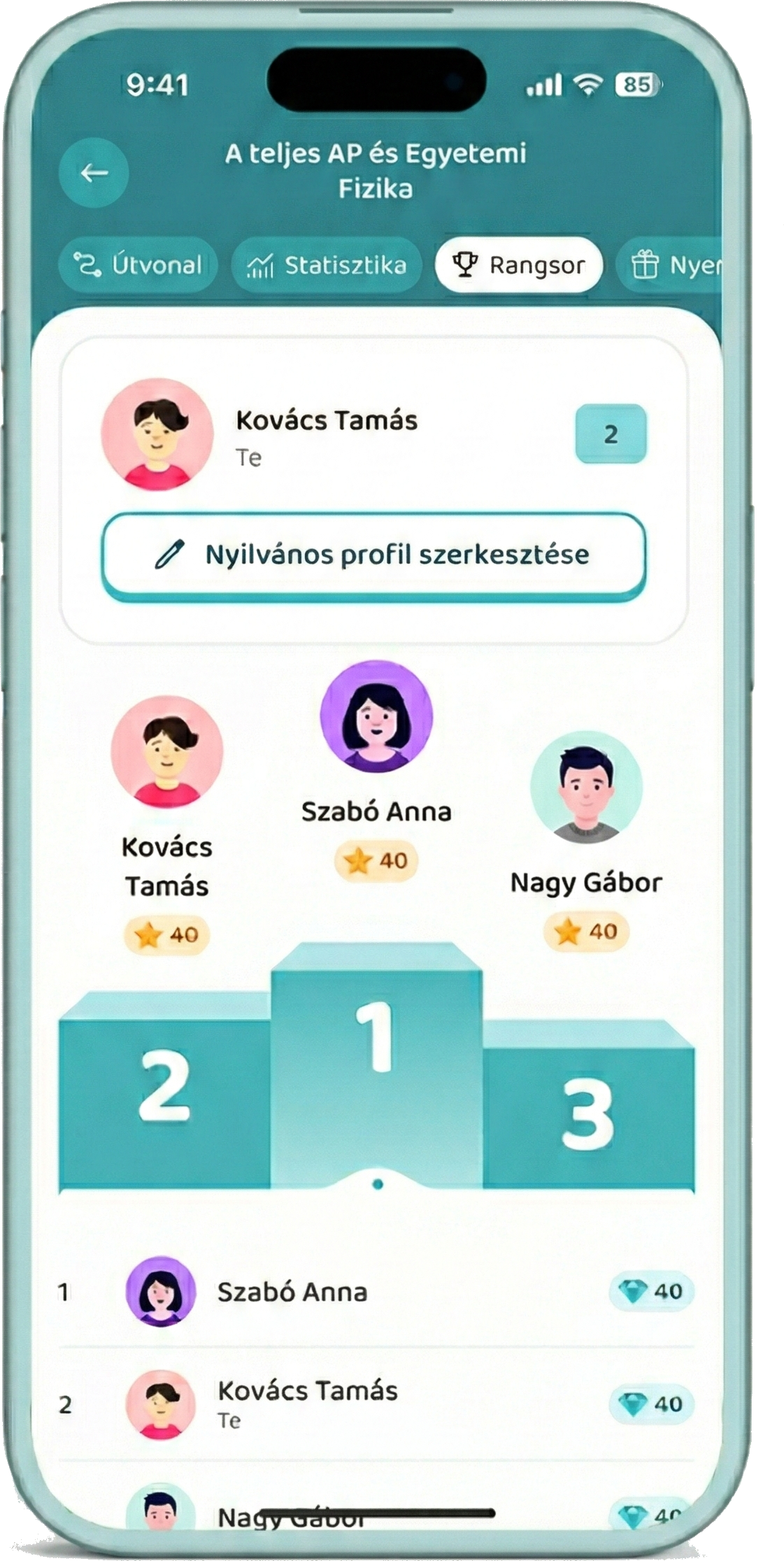 Leaderboard